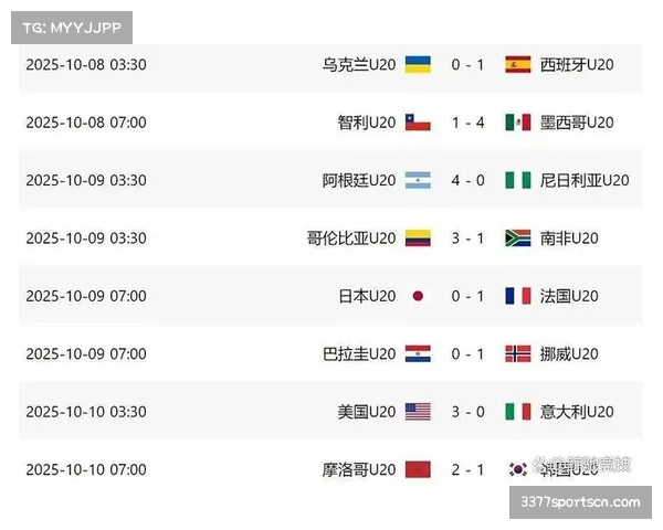 日韩澳伊稳居第一梯队 亚洲足球竞争格局呈现多层次化