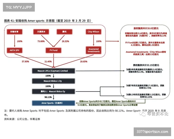 巴列罗运动能力覆盖肋部空间 有效限制贝林厄姆接应线路